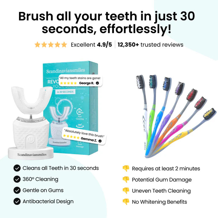 360-Degree Sonic Clean Toothbrush™